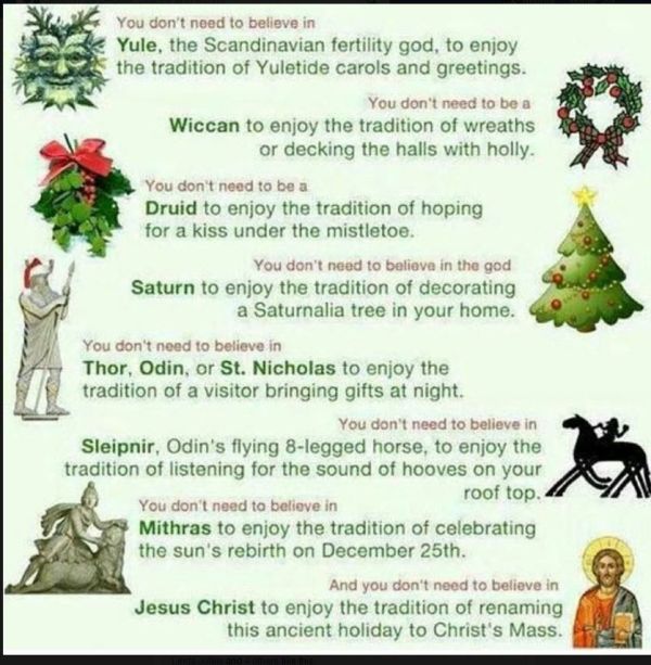 Origin of Christmas - The Mass of Christ